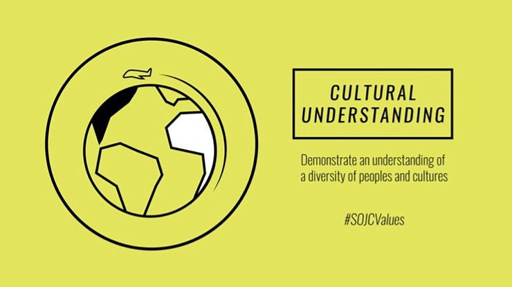 graphic showing a plane circling a stylized globe with the headline "Cultural Understanding"