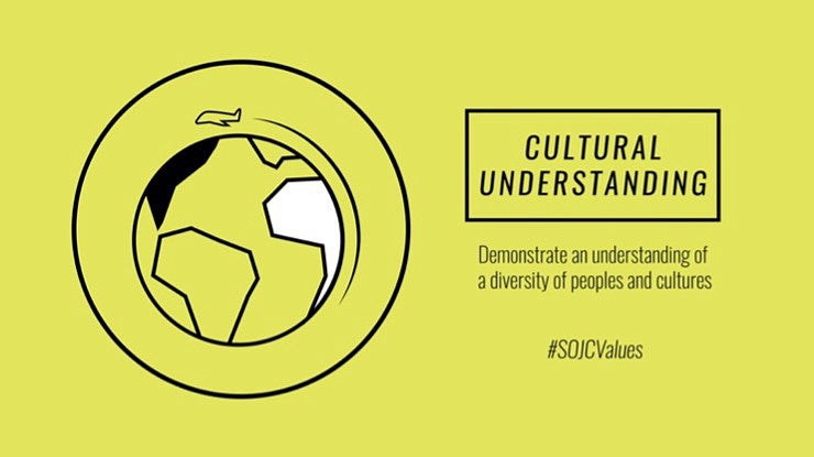 graphic showing a plane circling a stylized globe with the headline "Cultural Understanding"